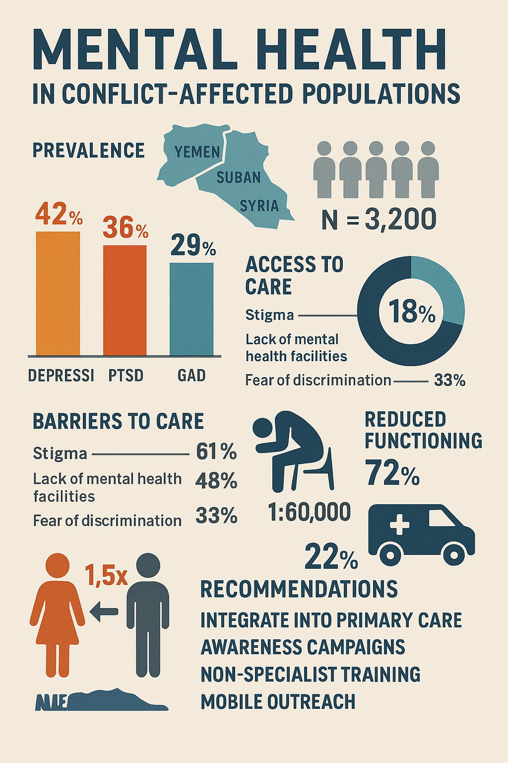                     View Vol. 69 No. 4 (2025): AR-PR
                