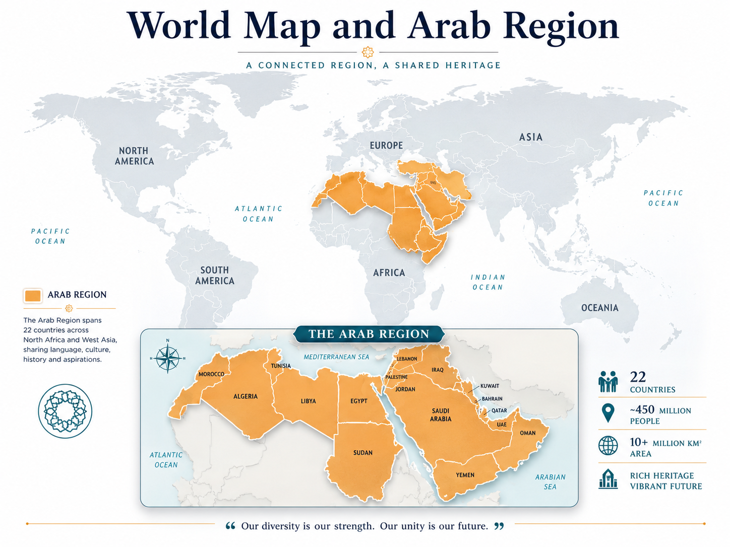                     View Vol. 5 No. 1A (2025): New Findings in the East Mediterranean Region
                